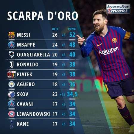 将是判断走