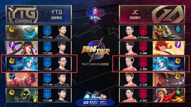 宁王： Invictus Gaming 训练不多，磨合也不够，在德国杯上输球是正常的，黑粉们正在高潮